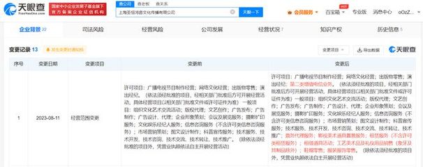 華晨宇公司業(yè)務(wù)拓展 新增票務(wù)代理服務(wù)與服裝零售業(yè)務(wù)