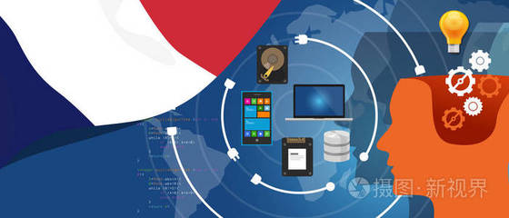 法國(guó)信息技術(shù)數(shù)字基礎(chǔ)設(shè)施 連接業(yè)務(wù)數(shù)據(jù)與創(chuàng)新技術(shù)開發(fā)的橋梁