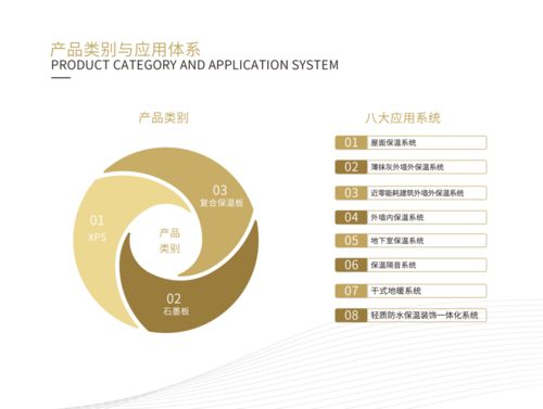秦恒建設科技 以細胞技術研發與應用，構筑未來生命科技新生態